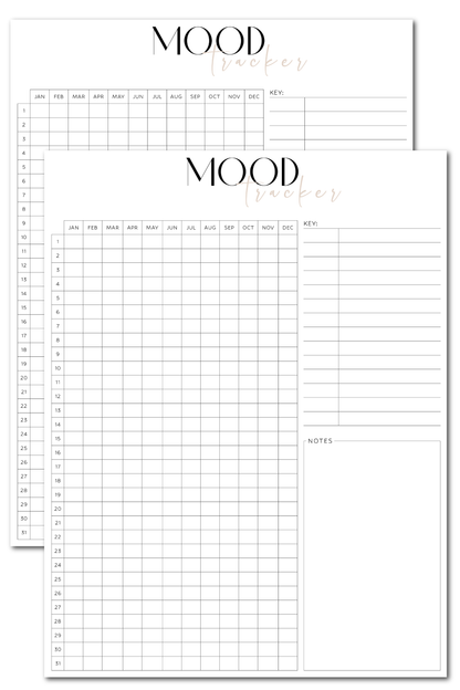 Mood Tracker